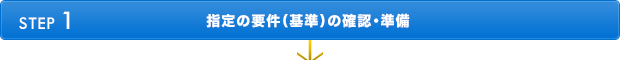 STEP1　指定の要件（基準）の確認・準備