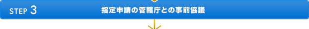 STEP3　指定申請の管轄庁との事前協議