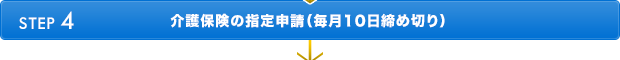 STEP4　介護保険の指定申請（毎月10日締め切り）